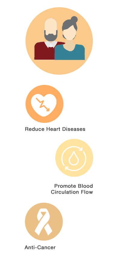 Learn more 东革阿里Tongkat Ali benefits for elder people/family - Khang Shen Herbs Malaysia